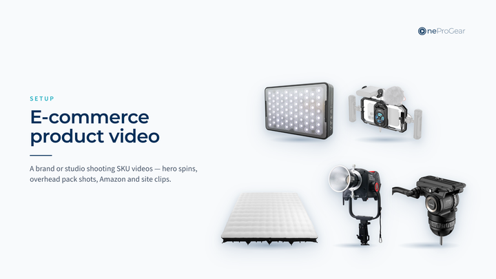 E-commerce product video — OneProGear